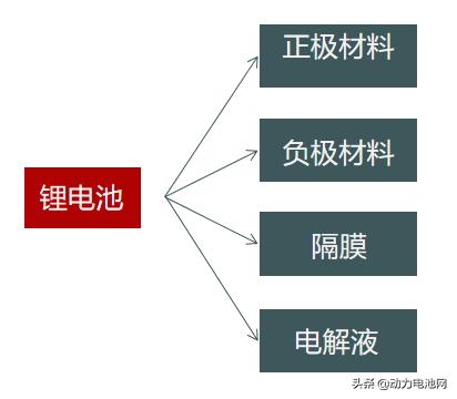 늄(dng)܇(ch)늳l(zh)l(shu)(li)f(shu)NO